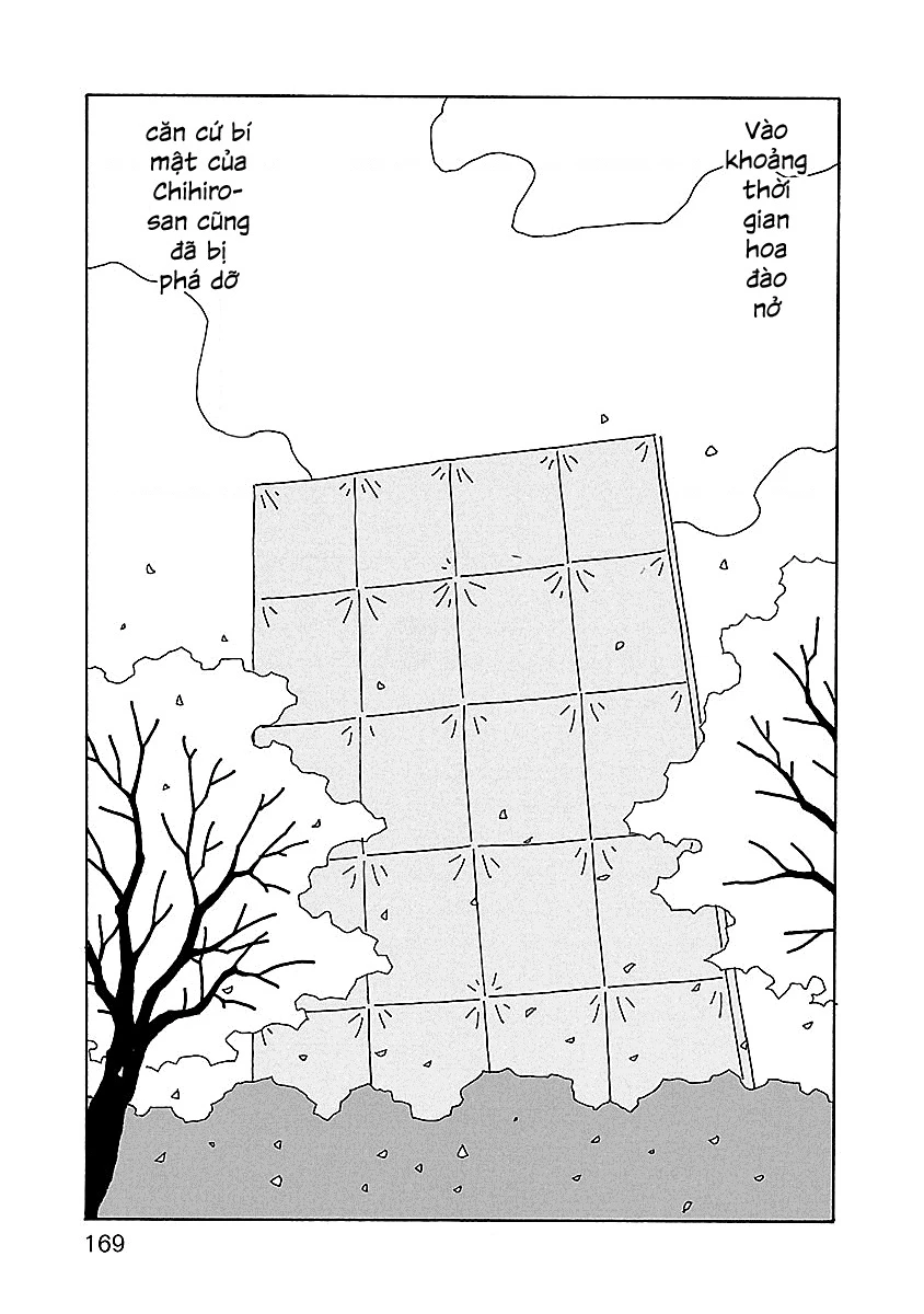 Chihiro-San Chapter 21 - 24