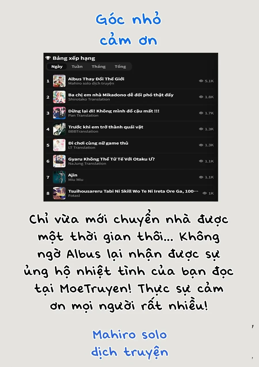 Albus Thay Đổi Thế Giới Chapter  40 - 2