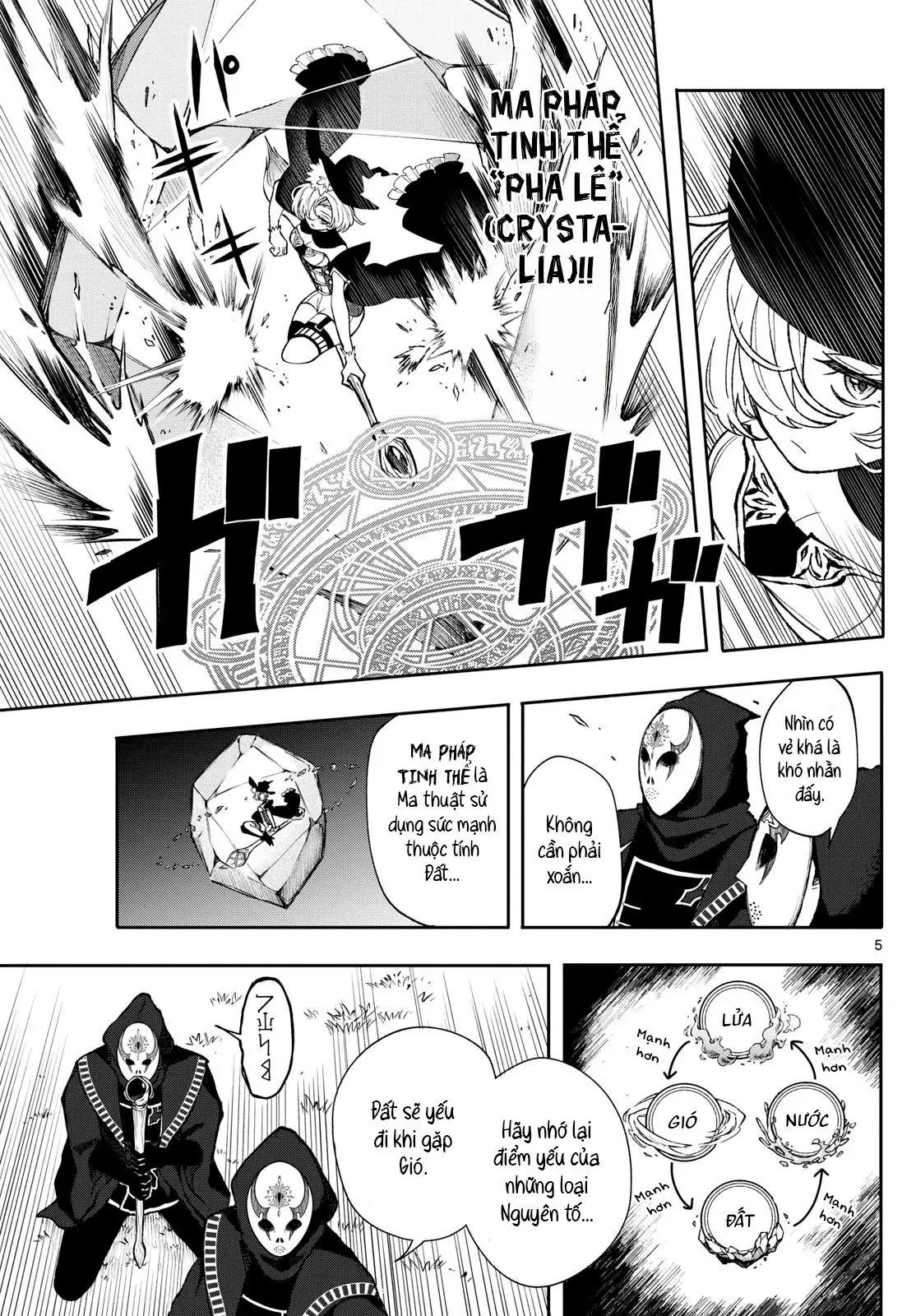 Albus Thay Đổi Thế Giới Chapter 25 - 6