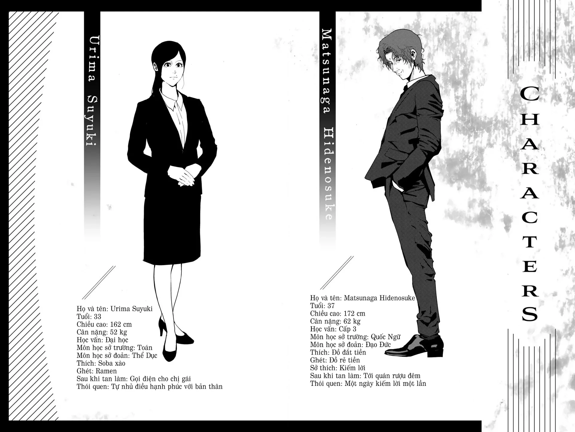 Abu Normal Chapter 50 - 17