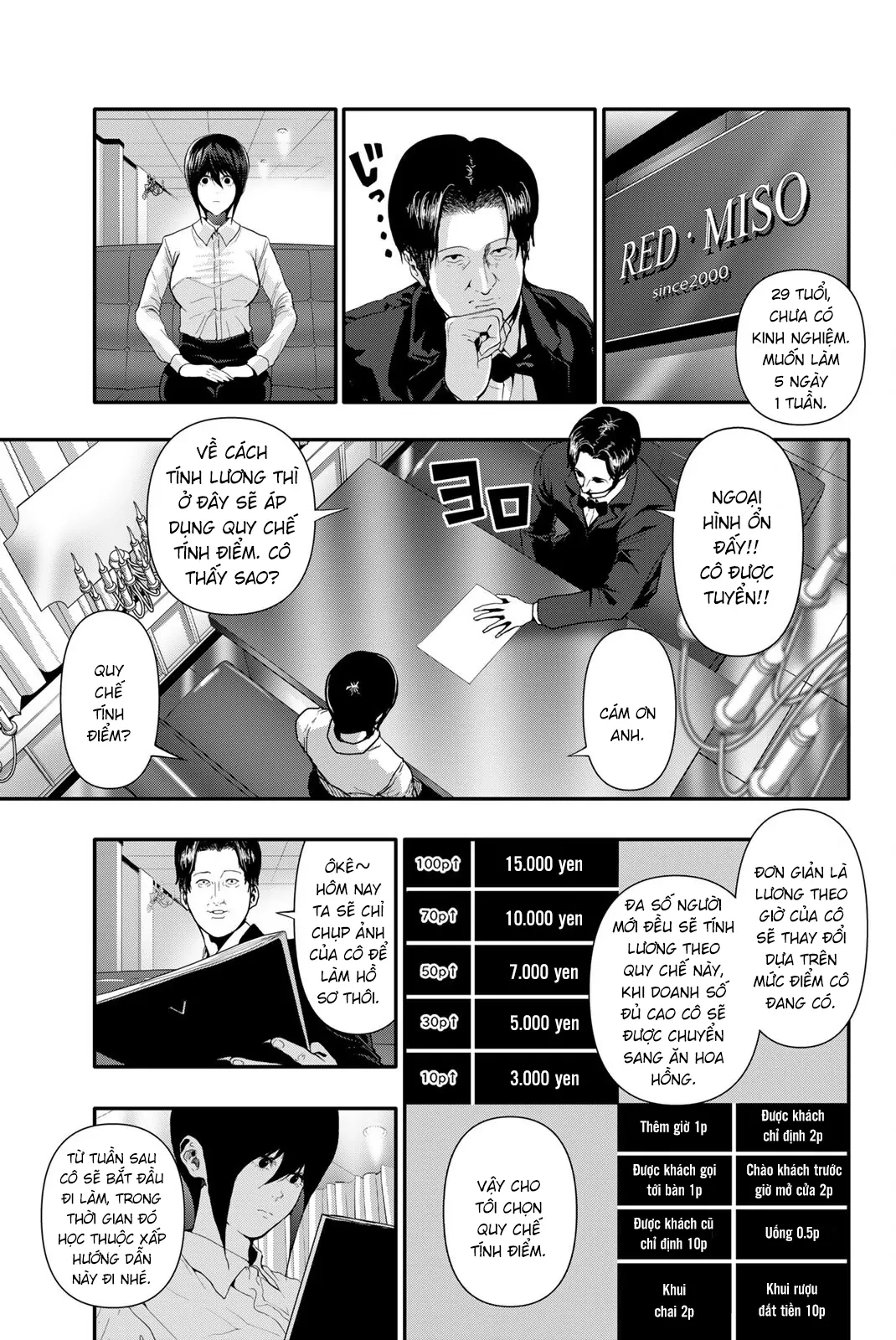 Abu Normal Chapter 54 - 2
