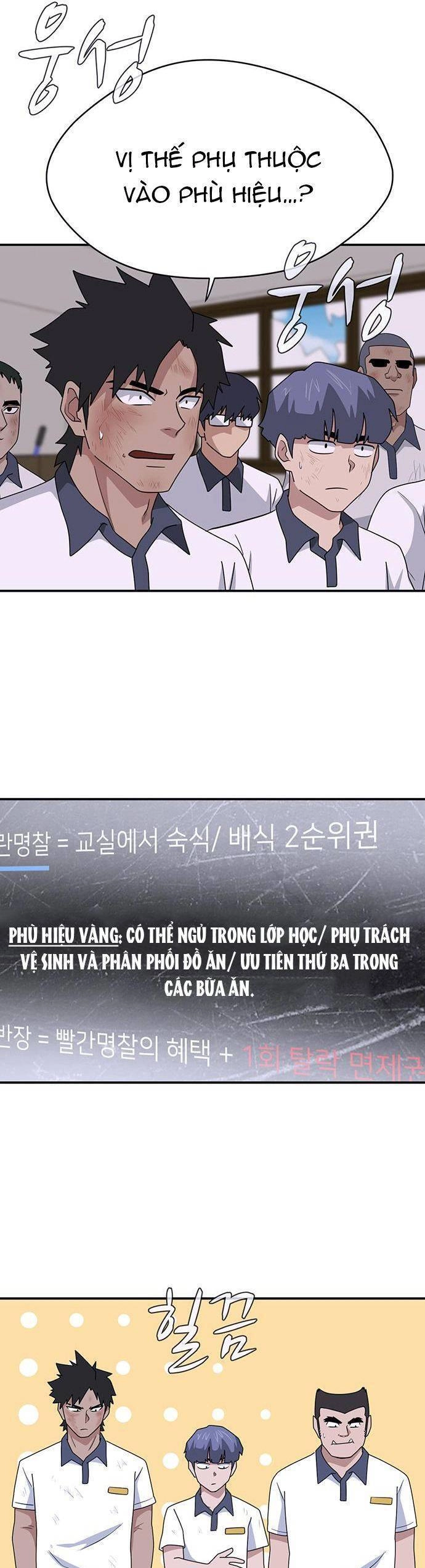 Quy Luật Hệ Thống Chapter 51 - 8