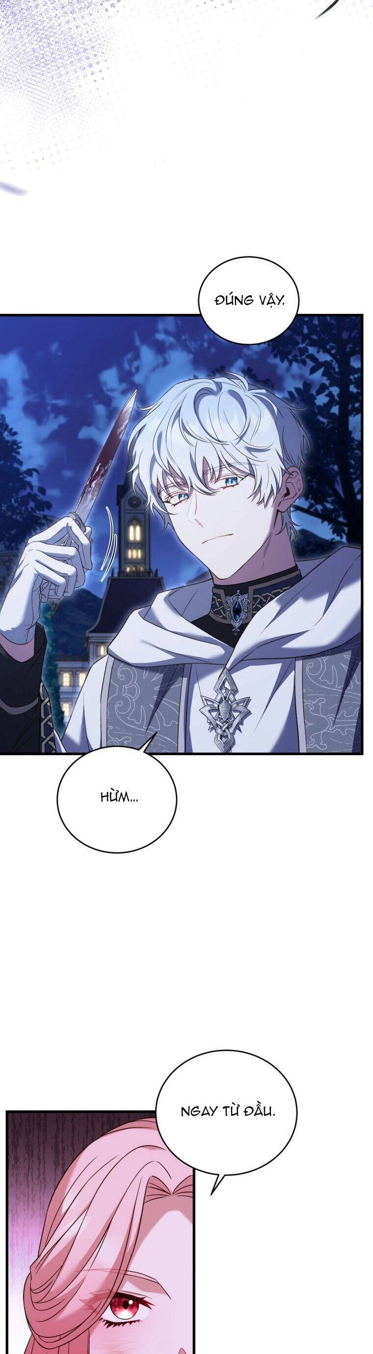 Cái Giá Khi Huỷ Hôn. Chapter 20 - 25