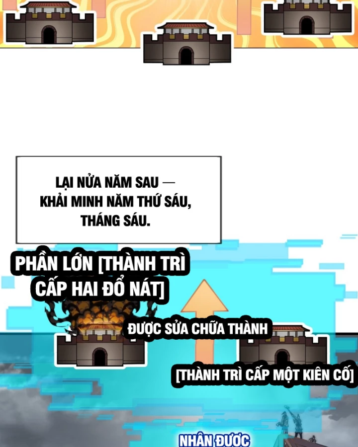 Ta Có Một Sơn Trại Chapter 1231 - 27