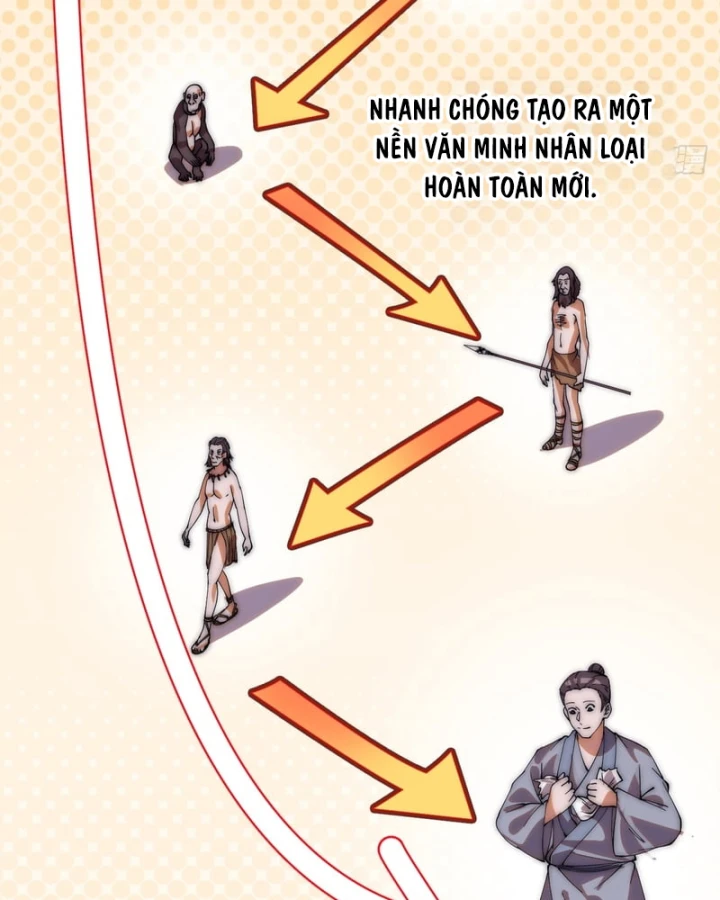 Ta Có Một Sơn Trại Chapter 1276 - 69