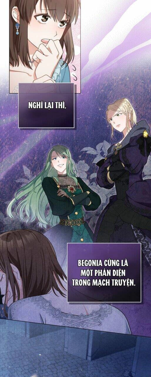 Tôi Trở Thành Nhân Vật Phản Diện Thực Sự Chapter 2 - 11