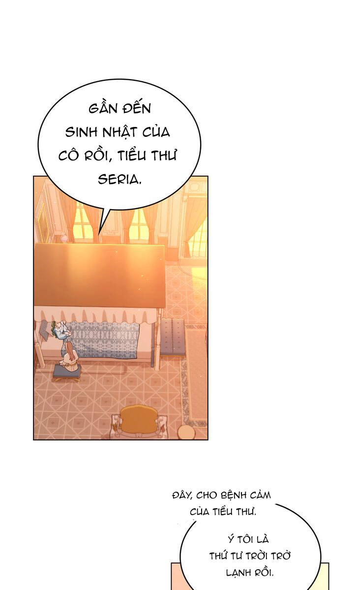 Tôi Trở Thành Nhân Vật Phản Diện Thực Sự Chapter 4 - 1