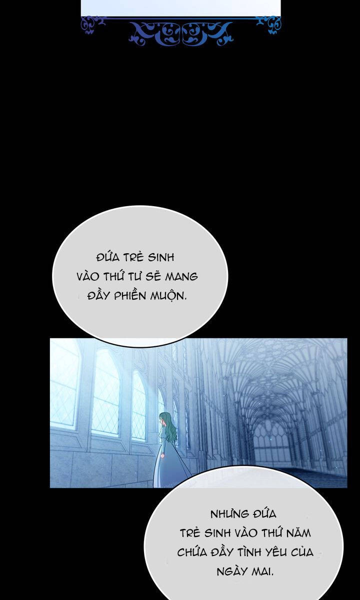 Tôi Trở Thành Nhân Vật Phản Diện Thực Sự Chapter 4 - 6