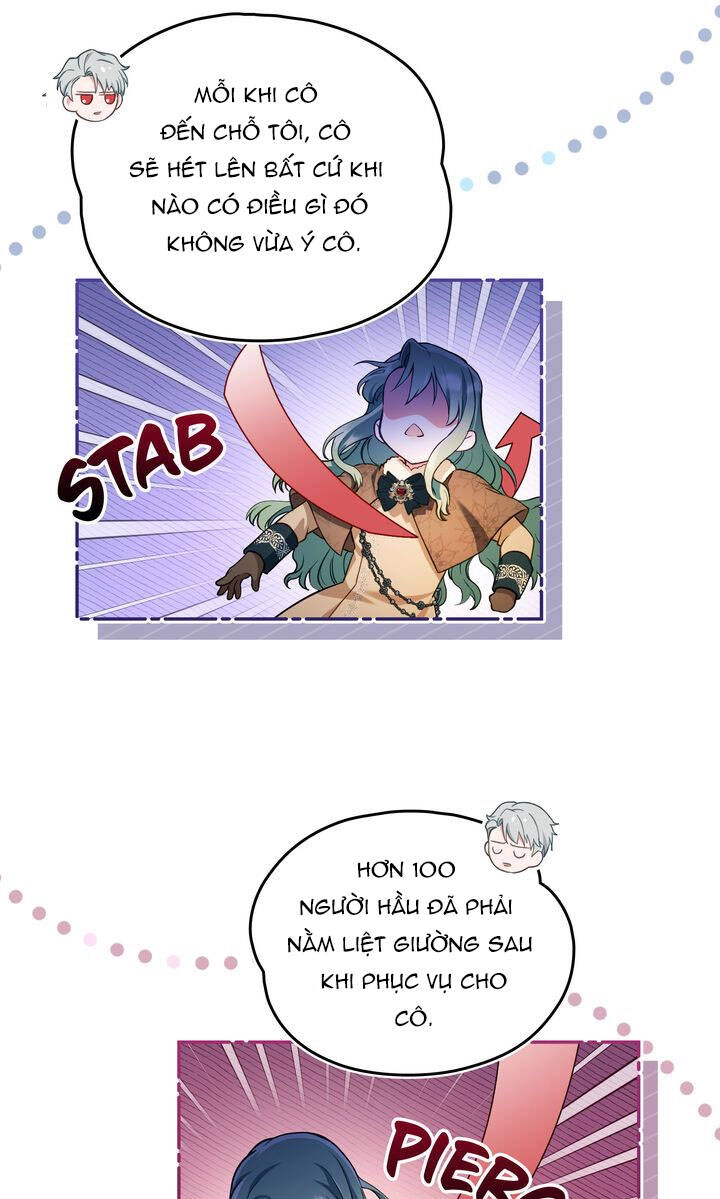 Tôi Trở Thành Nhân Vật Phản Diện Thực Sự Chapter 4 - 40