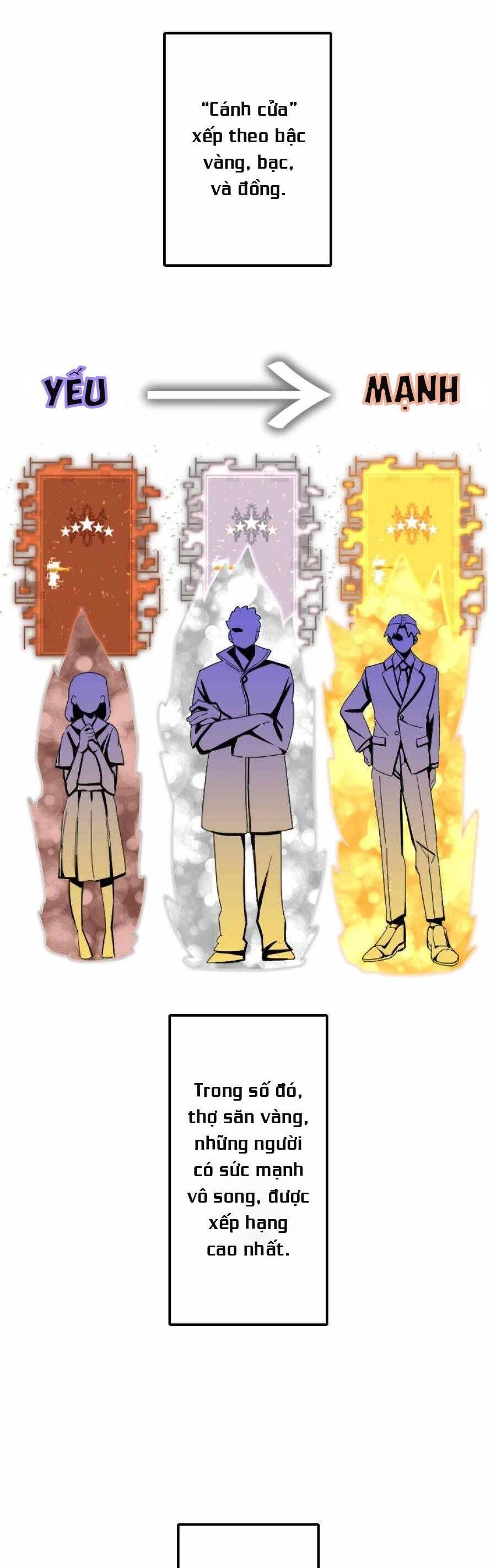 Huyết Thánh Cứu Thế Chủ~ Ta Chỉ Cần 0.0000001% Đã Trở Thành Vô Địch Chapter 1 - 31