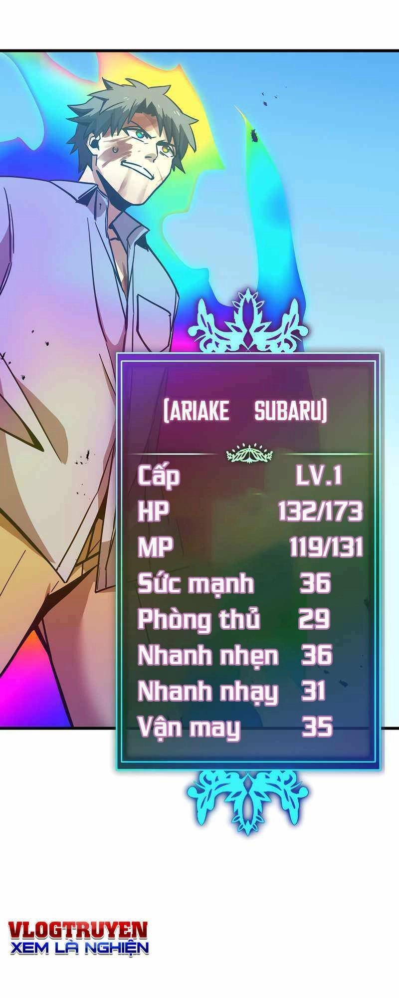 Huyết Thánh Cứu Thế Chủ~ Ta Chỉ Cần 0.0000001% Đã Trở Thành Vô Địch Chapter 5 - 22