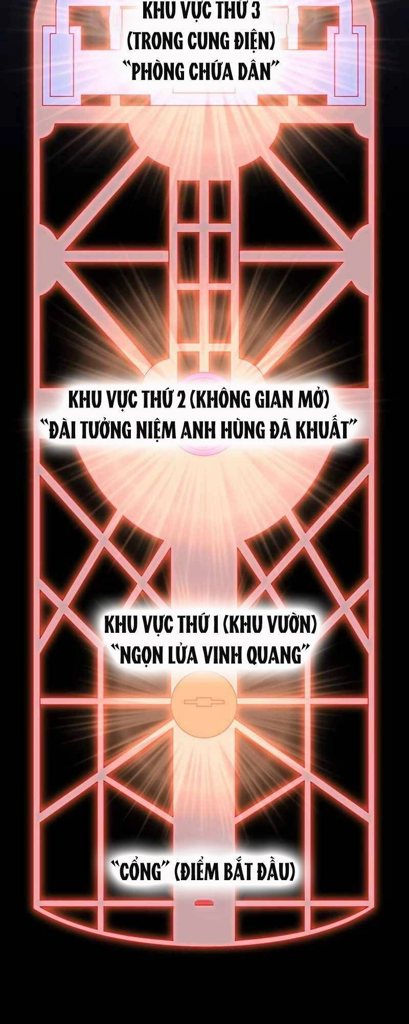 Huyết Thánh Cứu Thế Chủ~ Ta Chỉ Cần 0.0000001% Đã Trở Thành Vô Địch Chapter 54 - 80