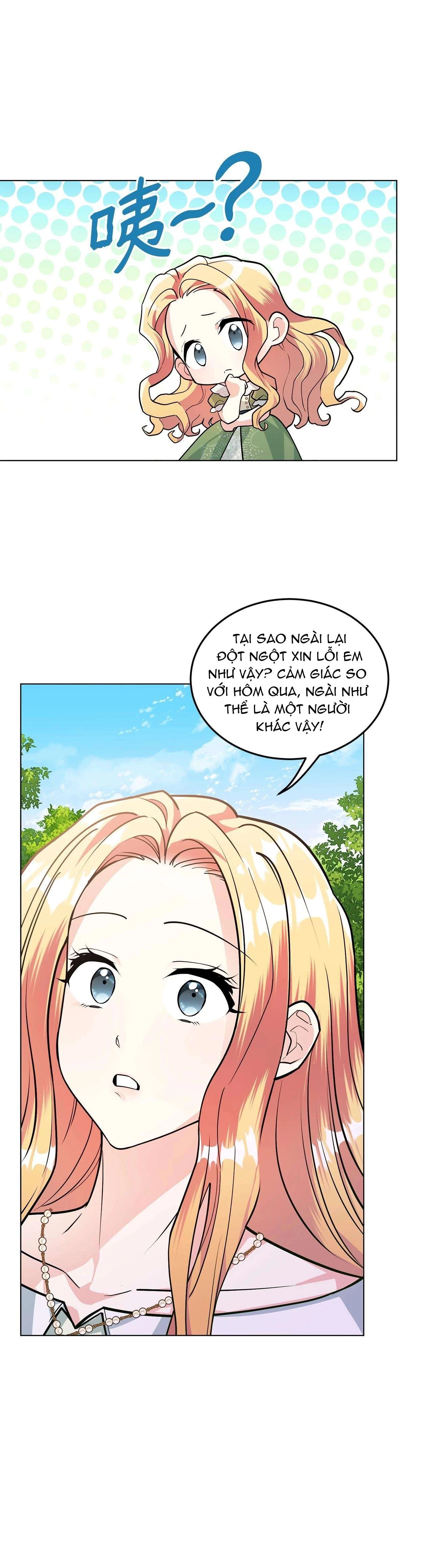 Quả Đào Mật Tháng 6 Chapter 20 - 22