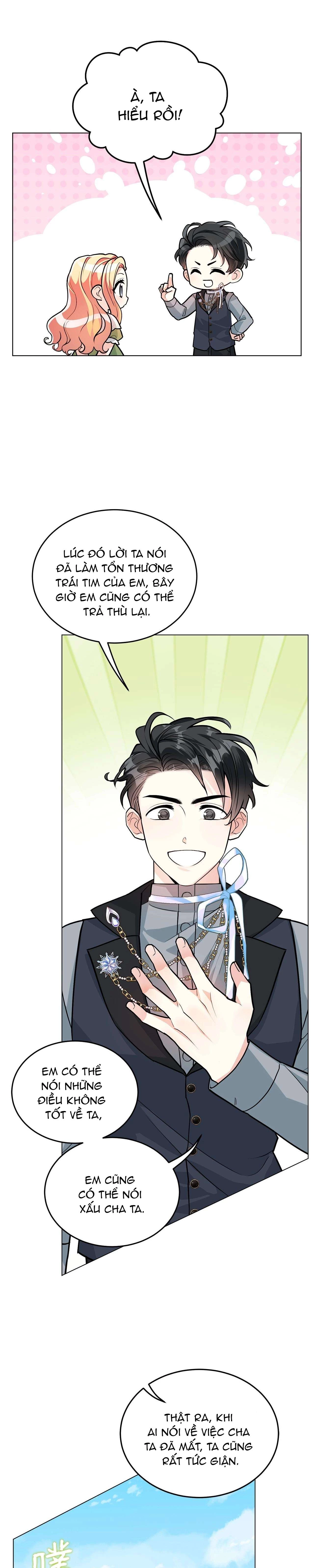 Quả Đào Mật Tháng 6 Chapter 21 - 8