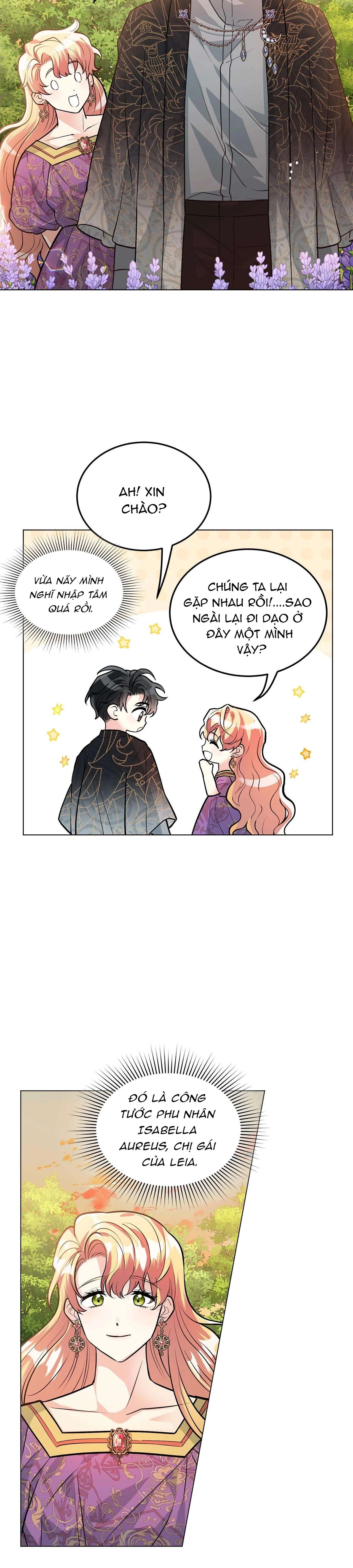 Quả Đào Mật Tháng 6 Chapter 21 - 29