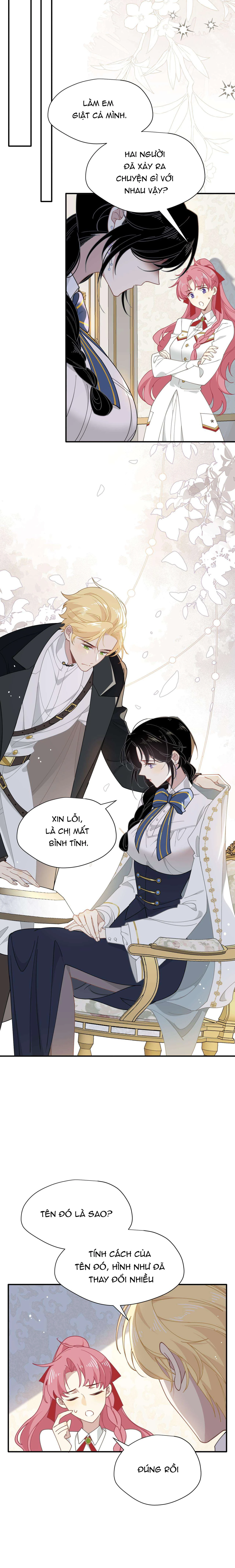 Xuyên thành phù thủy nuôi dưỡng kỵ sĩ thánh điện Chapter  61 - 8