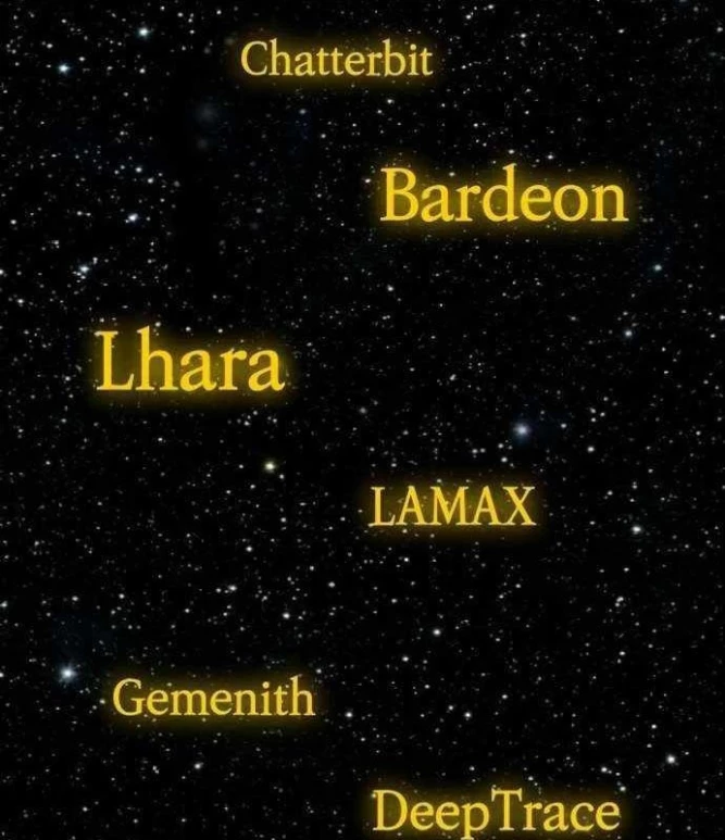 Thiên Ma 3077 Chapter 51 - 229