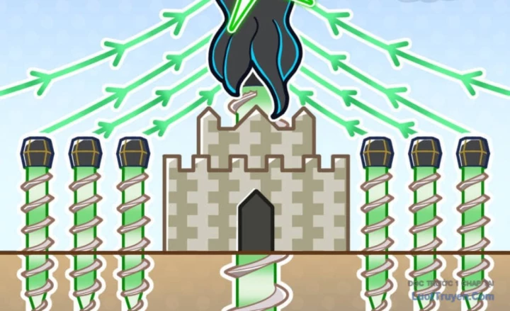 Mình Tao Là Siêu Việt Giả Mạnh Nhất! Chapter 75 - 122