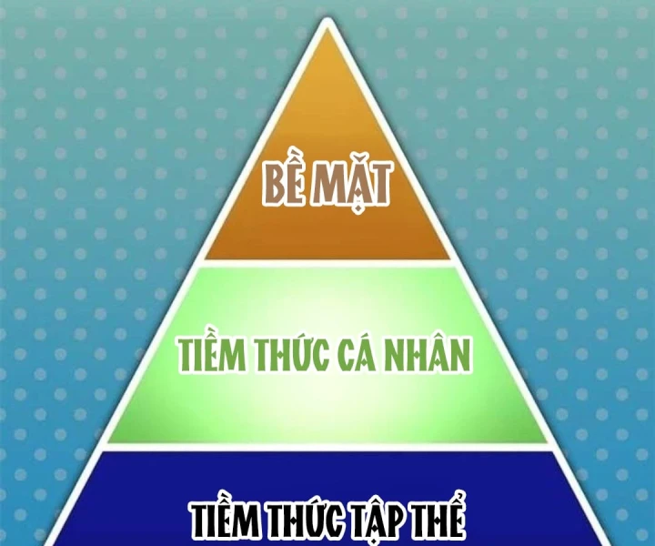 Mình Tao Là Siêu Việt Giả Mạnh Nhất! Chapter 97 - 164