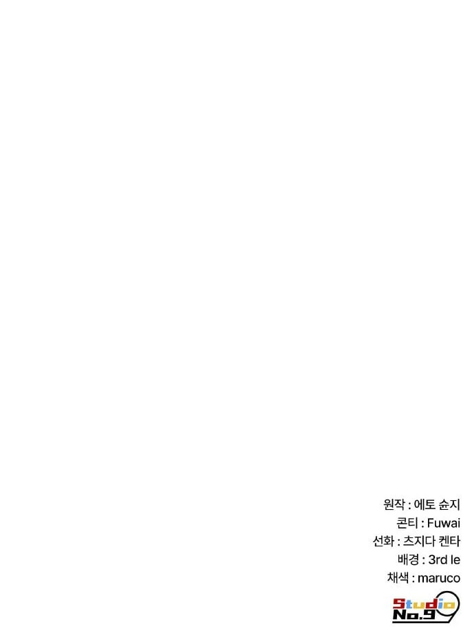 Mình Tao Là Siêu Việt Giả Mạnh Nhất! Chapter 104 - 171