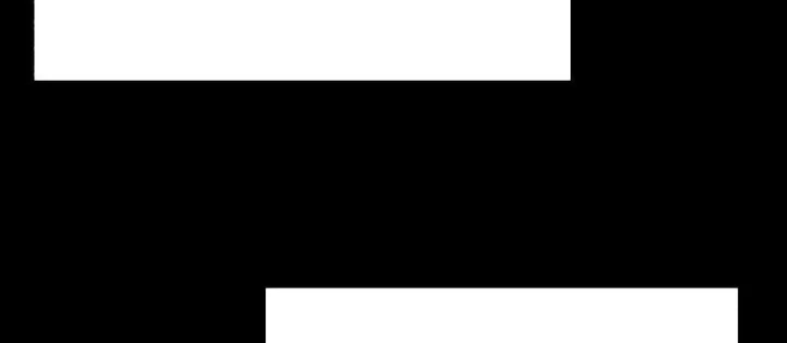 Thống Lĩnh Học Viện Chỉ Bằng Dao Sashimi Chapter 55 - 86