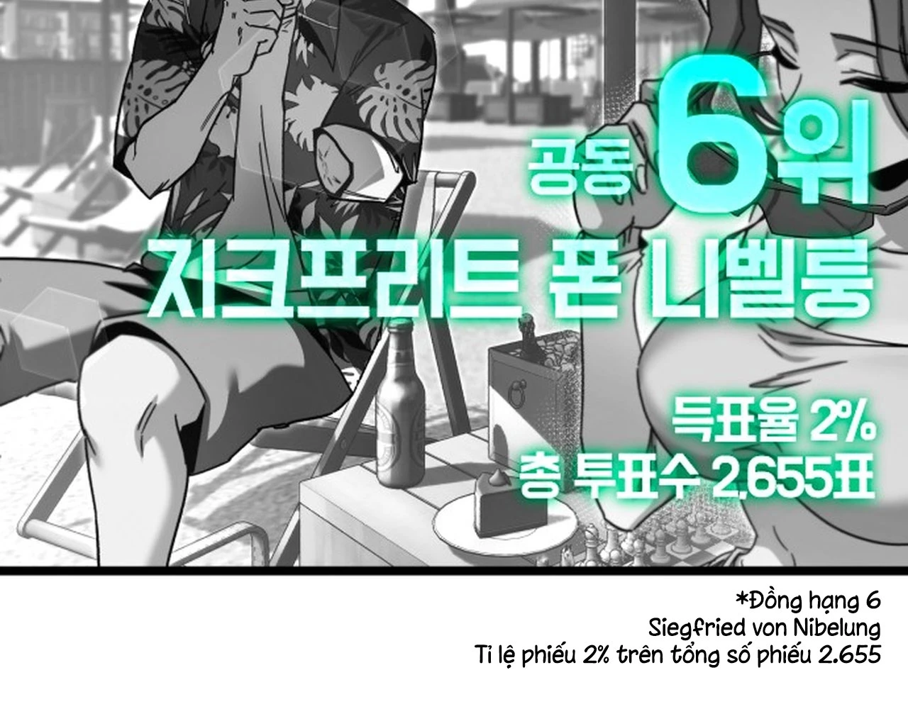 Thống Lĩnh Học Viện Chỉ Bằng Dao Sashimi Chapter 49.2 - 94