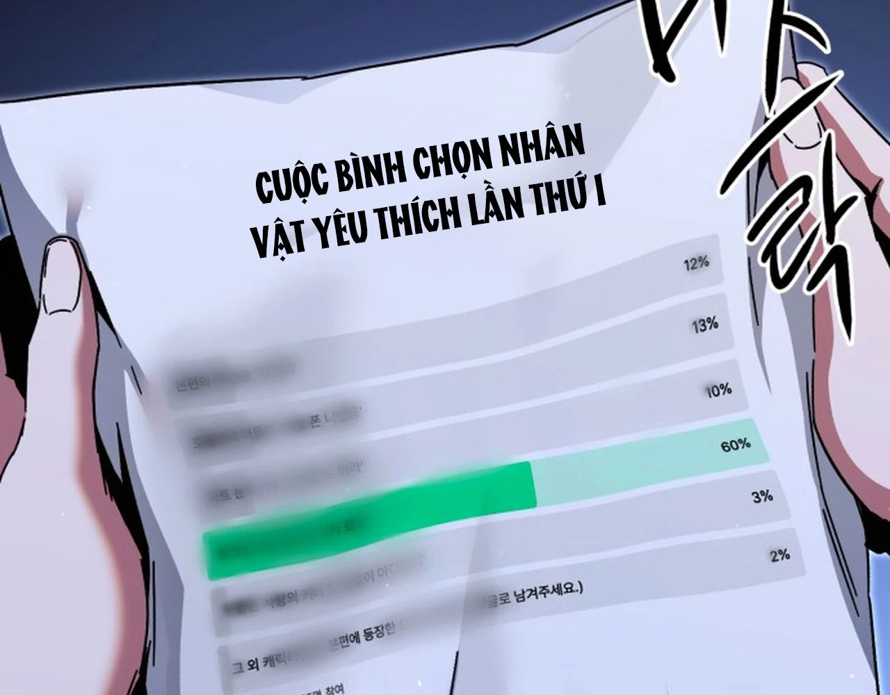 Thống Lĩnh Học Viện Chỉ Bằng Dao Sashimi Chapter 49.2 - 179