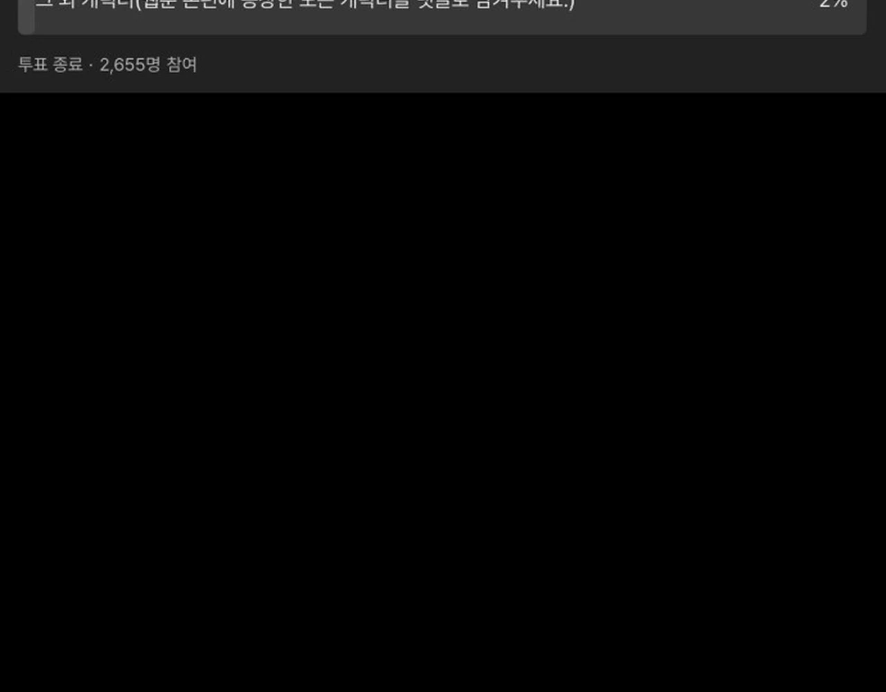 Thống Lĩnh Học Viện Chỉ Bằng Dao Sashimi Chapter 49.2 - 244