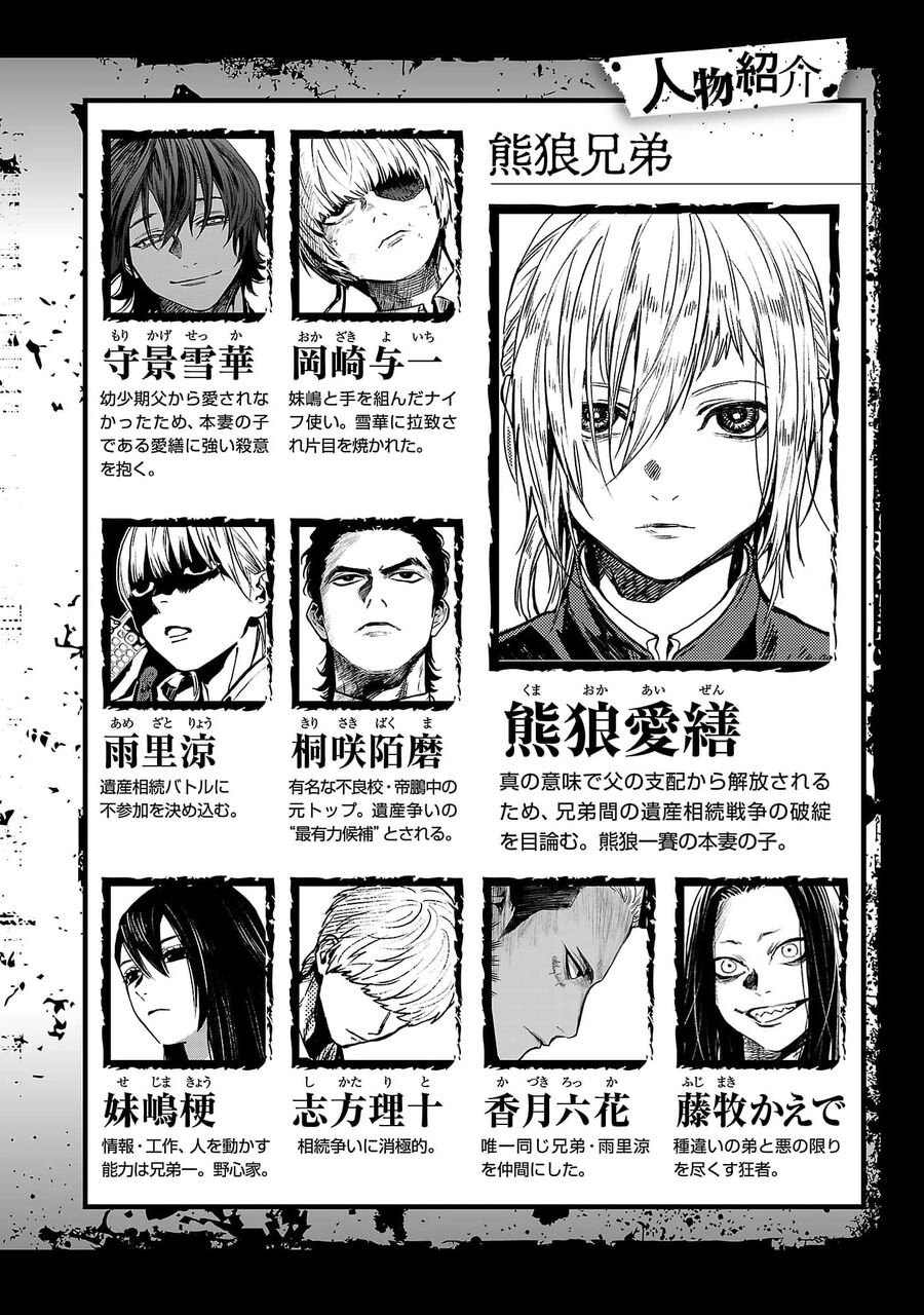 Vậy, để tớ giết chúng thay cậu nhé? ~ Tiền truyện Chapter 13 - 5