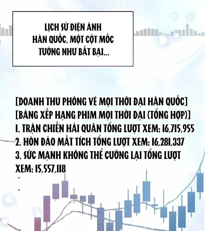 Tôi Bị Hiểu Lầm Là Diễn Viên Thiên Tài Quái Vật Chapter 109 - 126