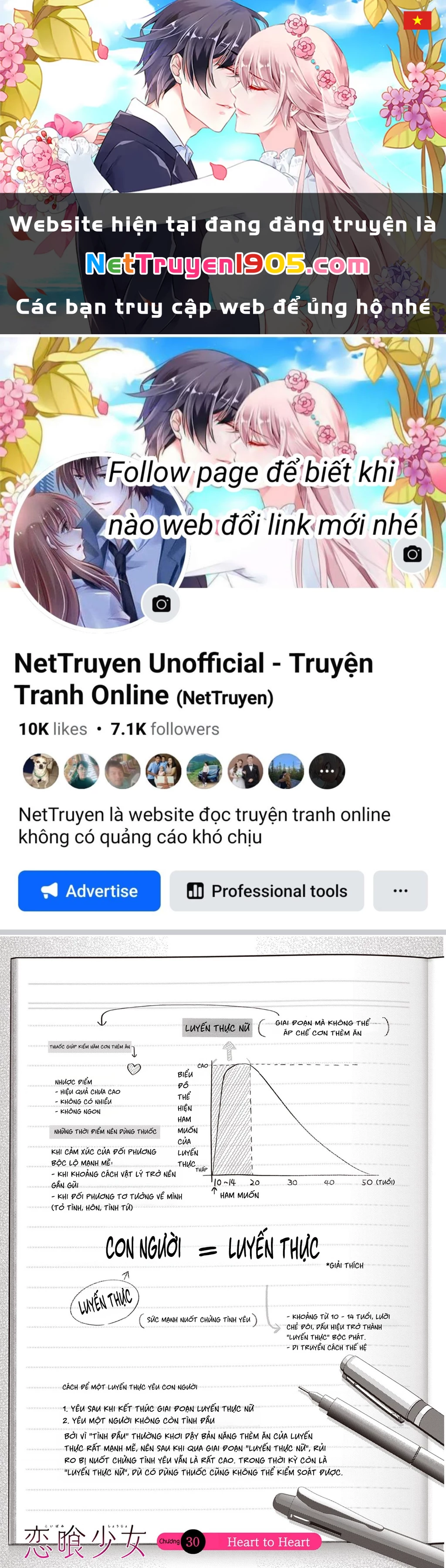 Luyến Thực Nữ Chapter 30 - 1