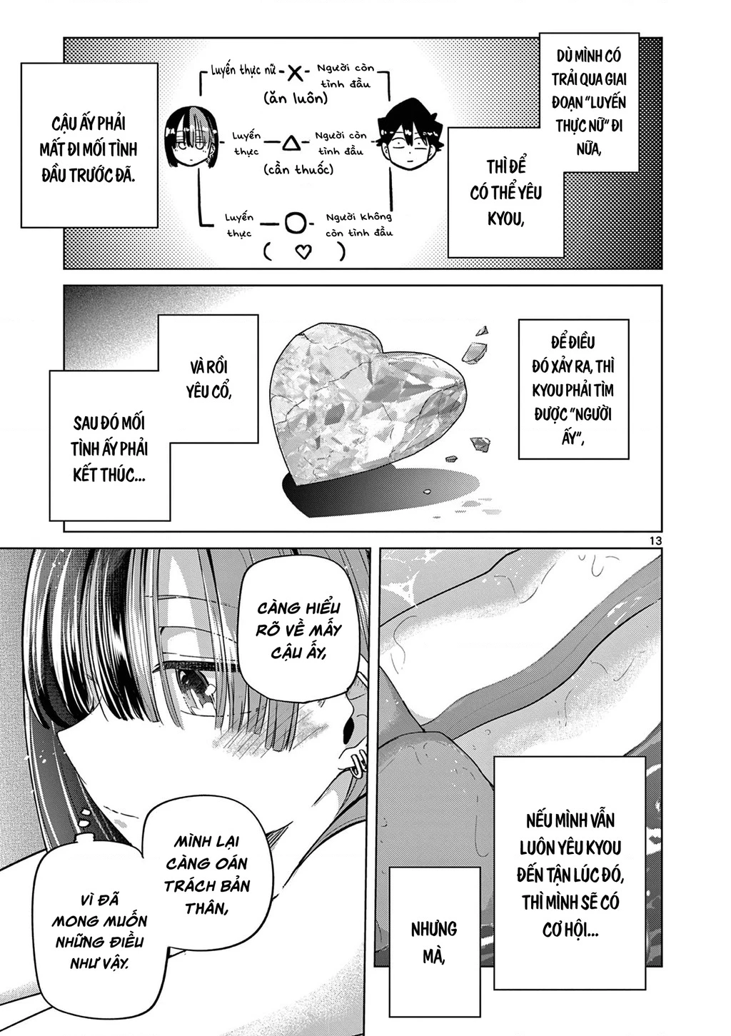 Luyến Thực Nữ Chapter 31 - 12