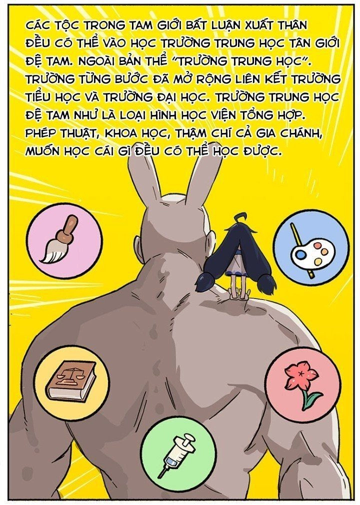 Học Viện Phi Nhân Chapter 76.8 - 23