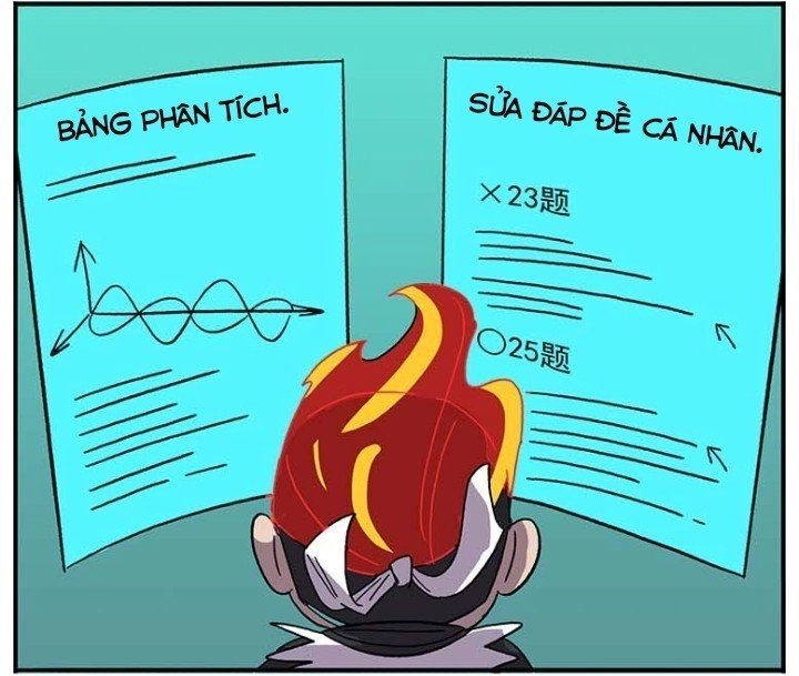 Học Viện Phi Nhân Chapter 98.1 - 39