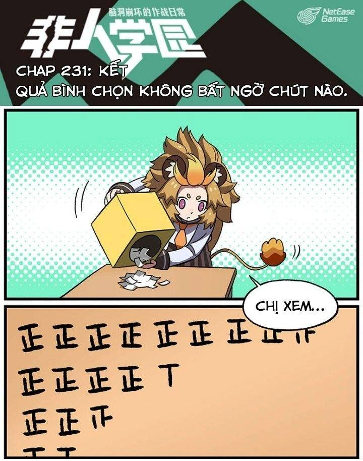 Học Viện Phi Nhân Chapter 231.2 - 3