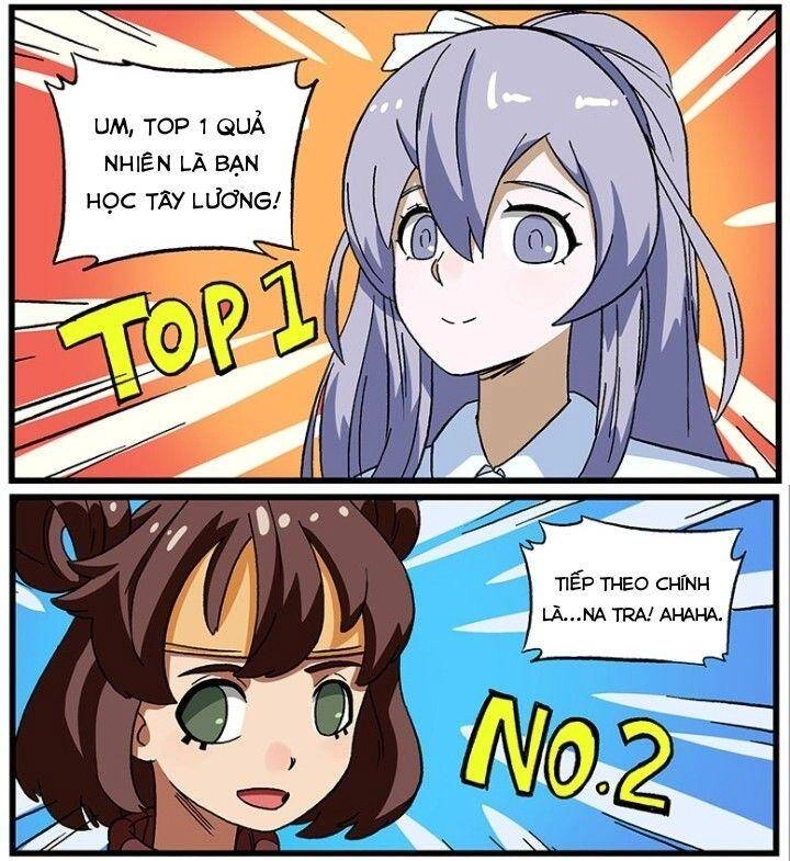 Học Viện Phi Nhân Chapter 231.2 - 4