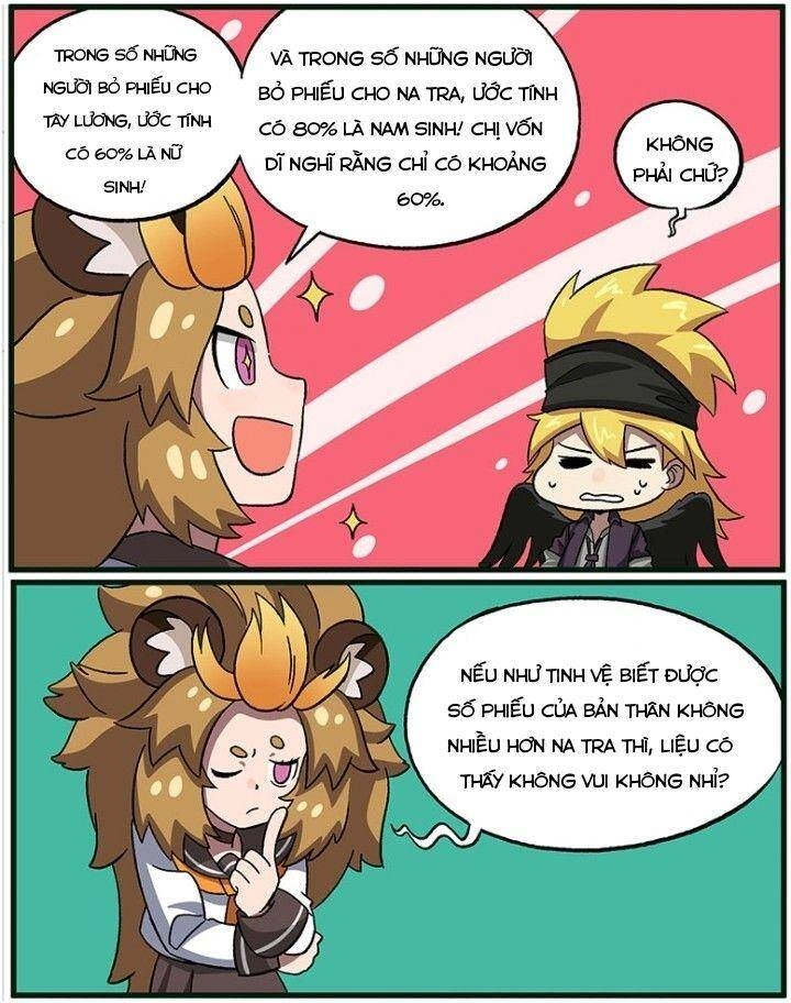 Học Viện Phi Nhân Chapter 231.2 - 8