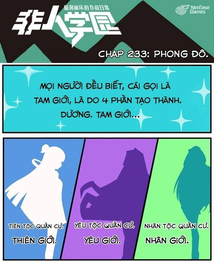 Học Viện Phi Nhân Chapter 231.2 - 14