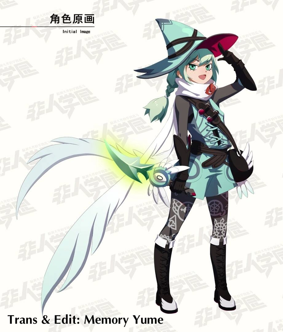 Học Viện Phi Nhân Chapter 245.2 - 2