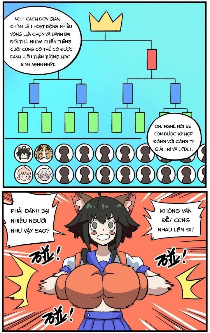 Học Viện Phi Nhân Chapter 291.2 - 21