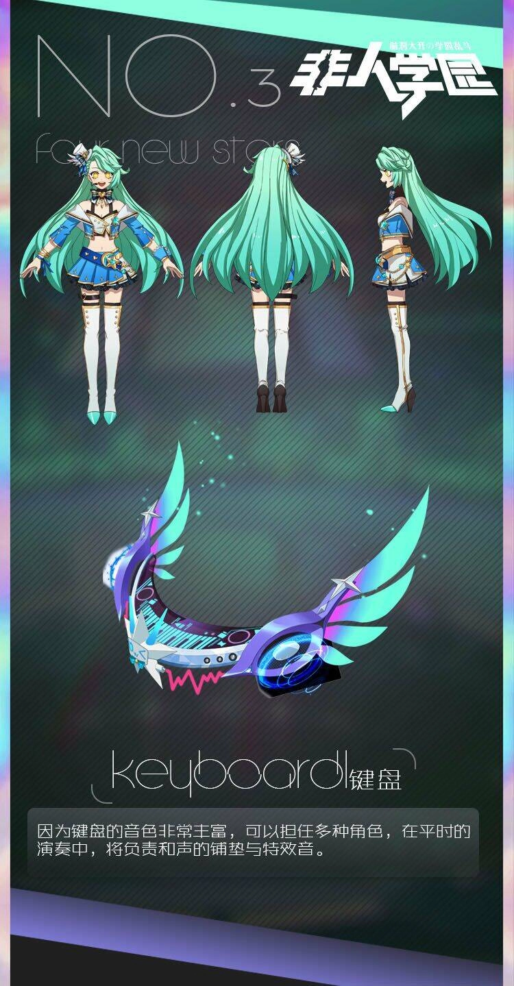 Học Viện Phi Nhân Chapter 298.3 - 12