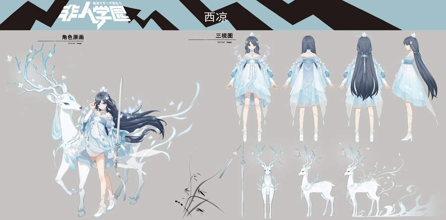 Học Viện Phi Nhân Chapter 355.3 - 5