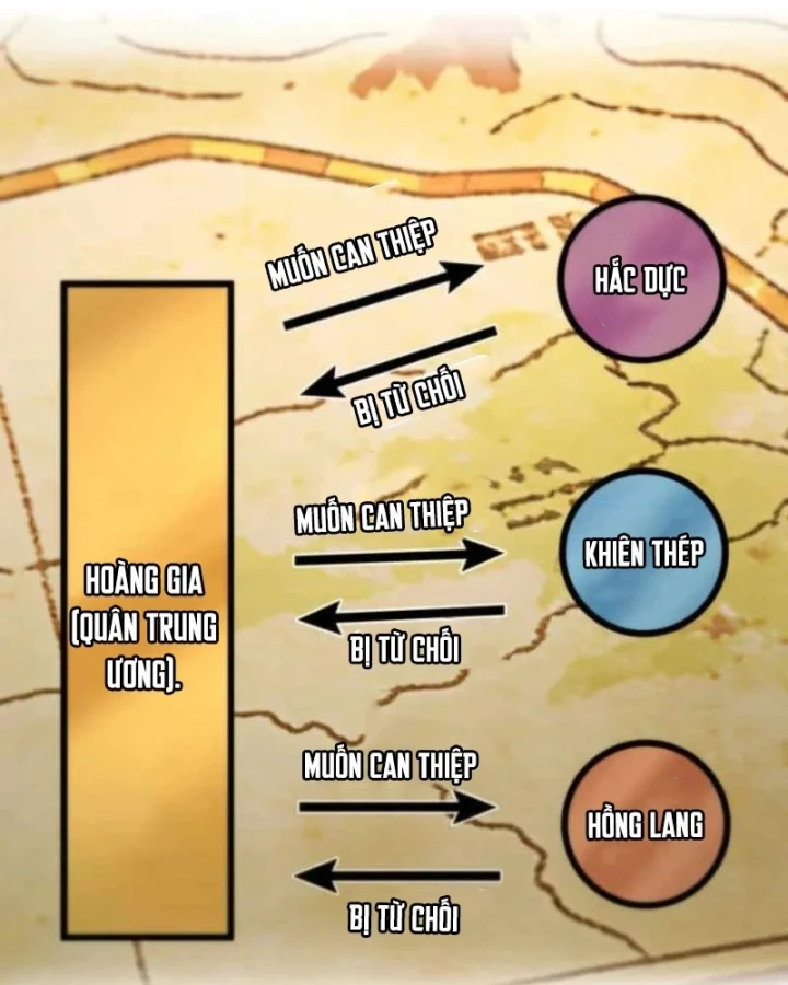 Đảo Ngược Cuộc Đời Của Tôi Như Một Nhân Vật Phụ Chapter 63 - 95