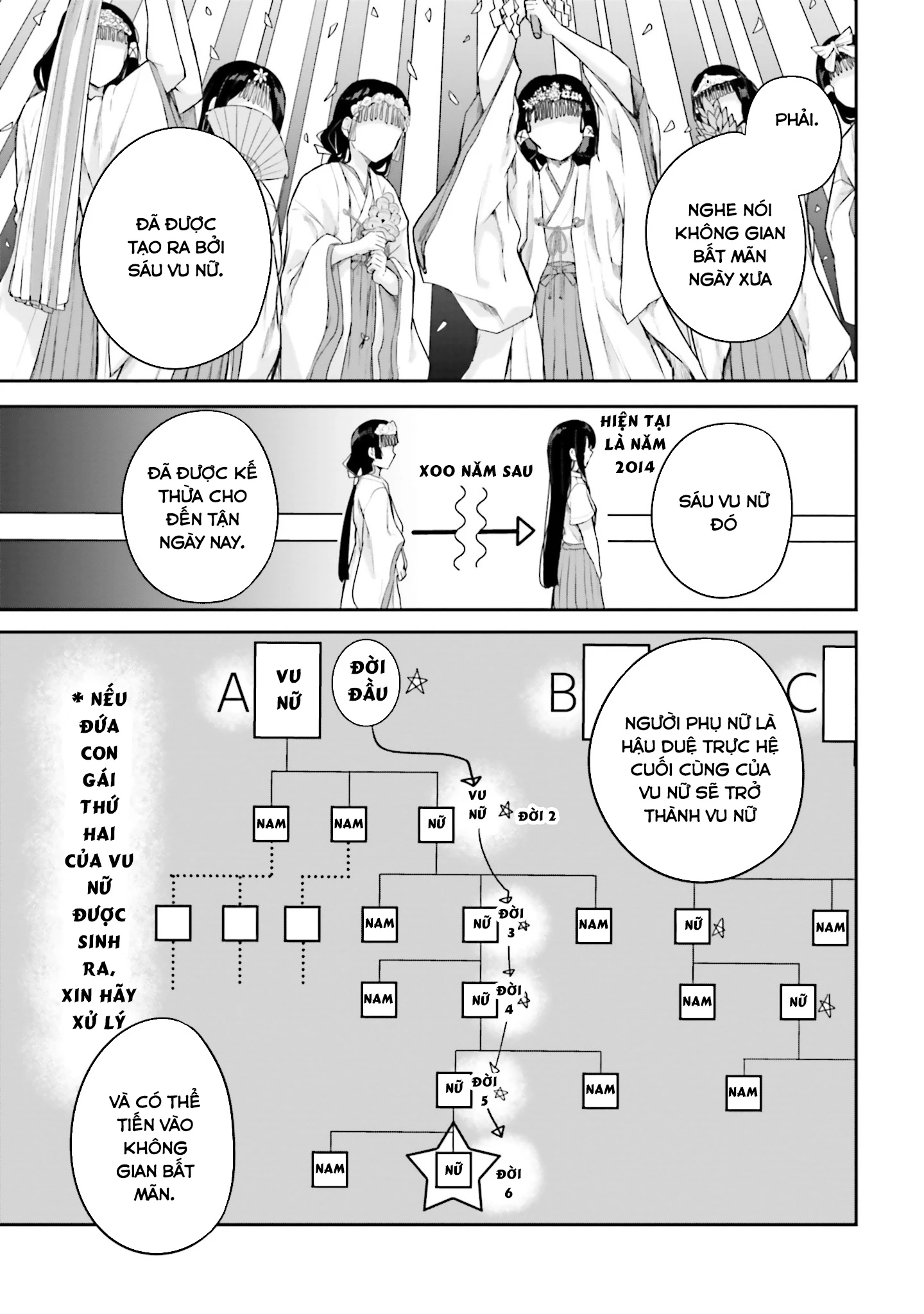 Thiên Địa Của Sự Mất Tích Bí Ẩn Chapter 21 - 8