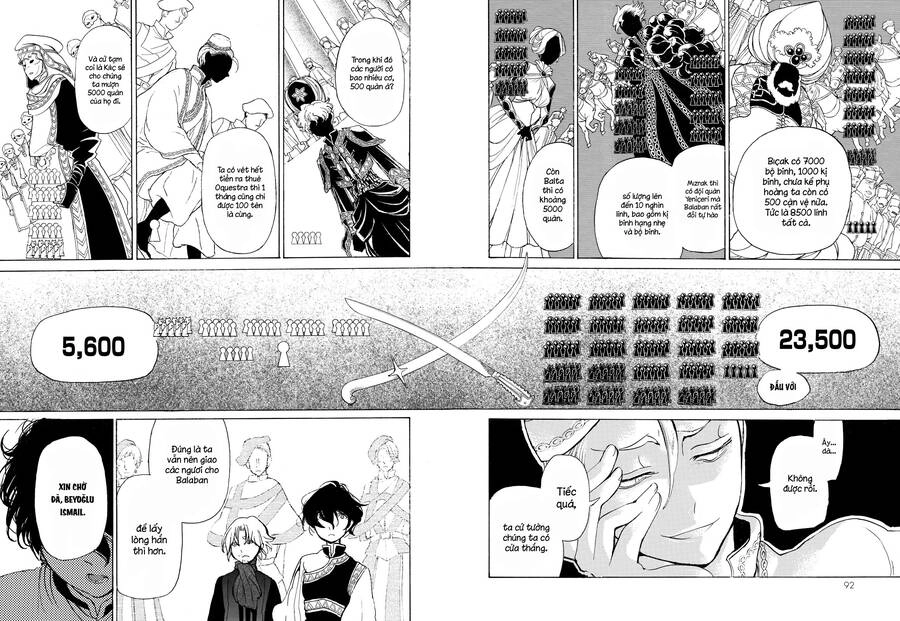 Shoukoku No Altair Chapter 27 - 26