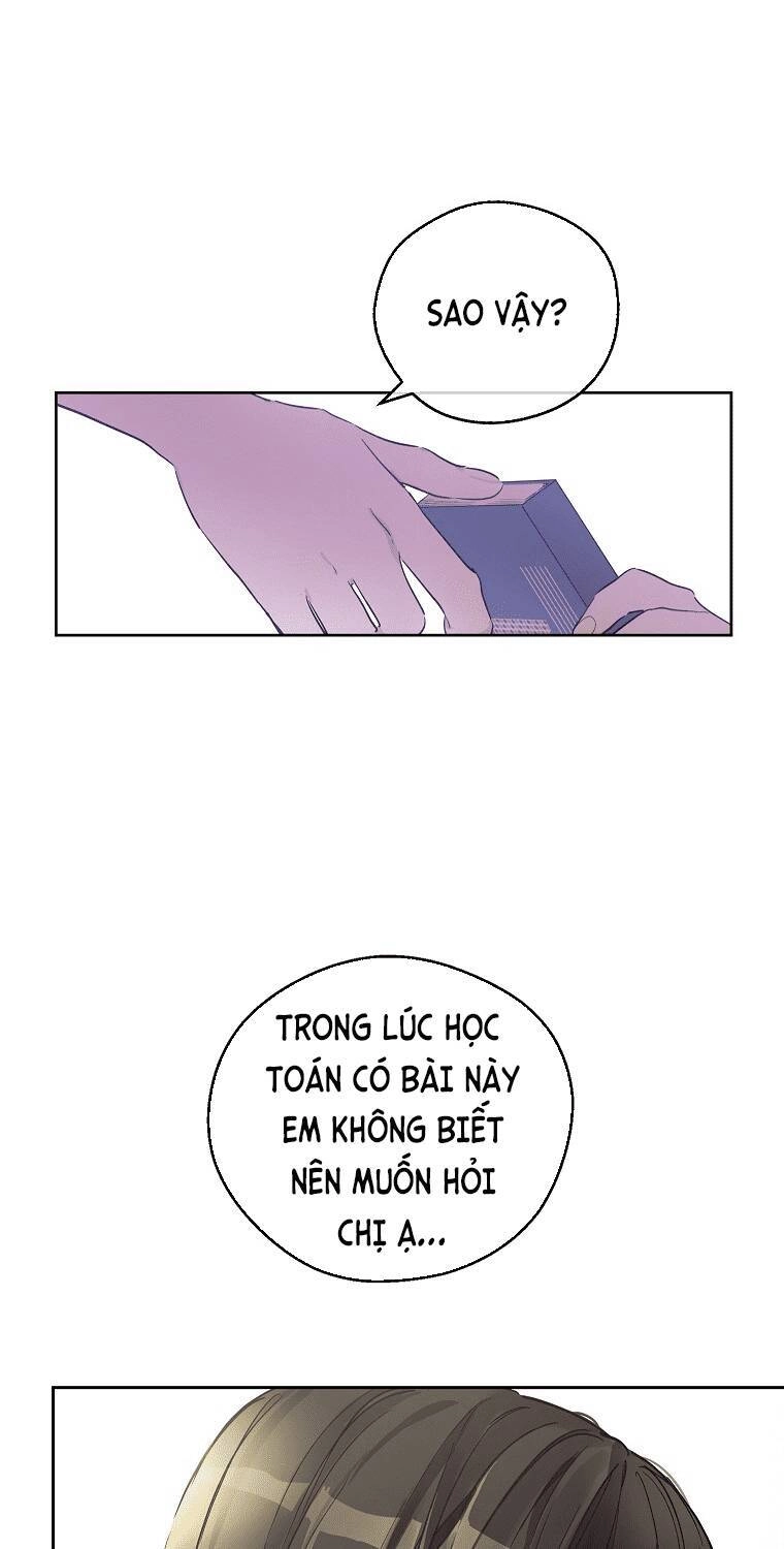 Vùng Đất Rộng Lớn Chapter 4 - 25