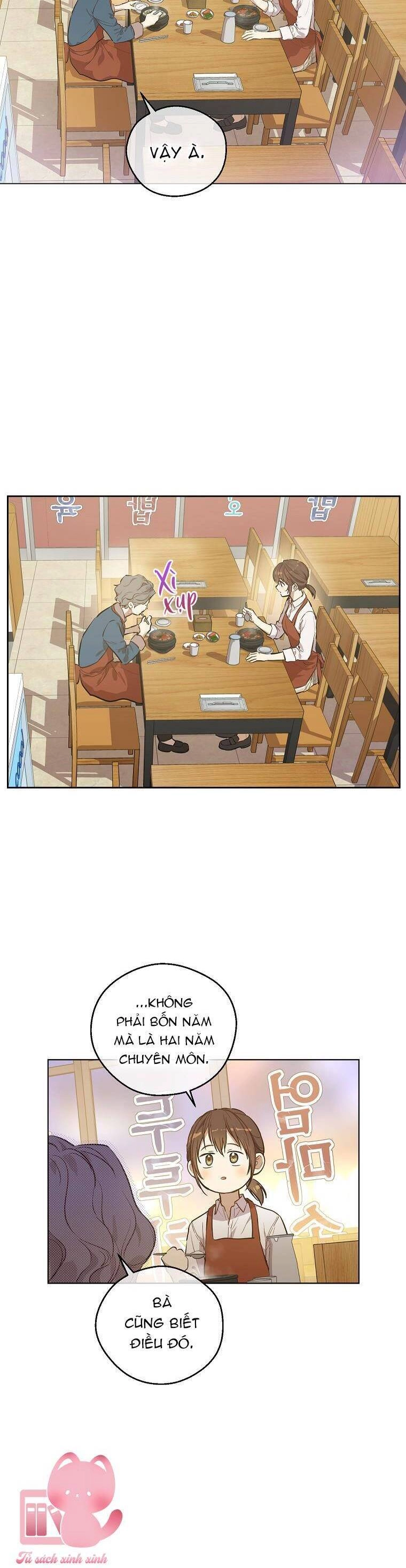 Vùng Đất Rộng Lớn Chapter 11 - 20