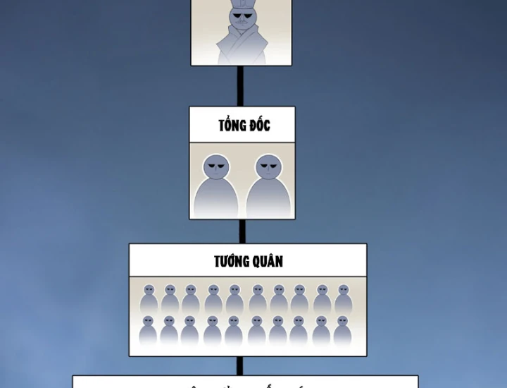 Kẻ Tàn Nhẫn Ngày Tận Thế: Bắt Đầu Dự Trữ Hàng Tỷ Tấn Vật Tư Chapter 109 - 37