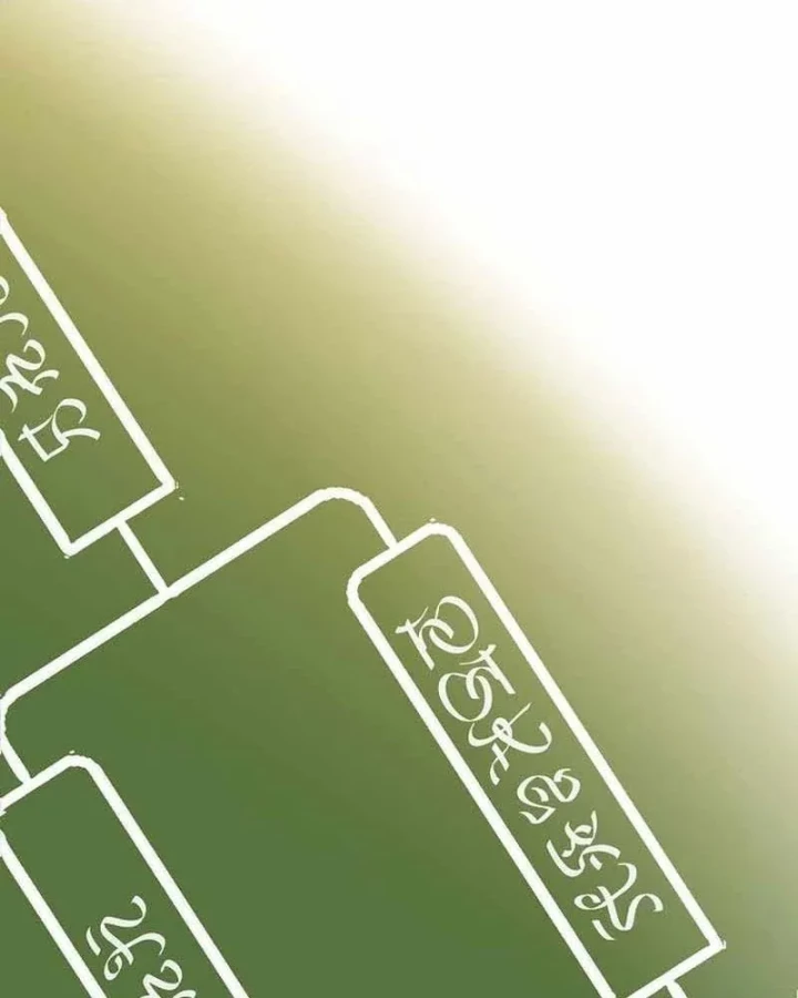 Chuyển Sinh Thành Thiên Tài Xuất Chúng Của Danh Môn Thế Gia Chapter 70 - 113