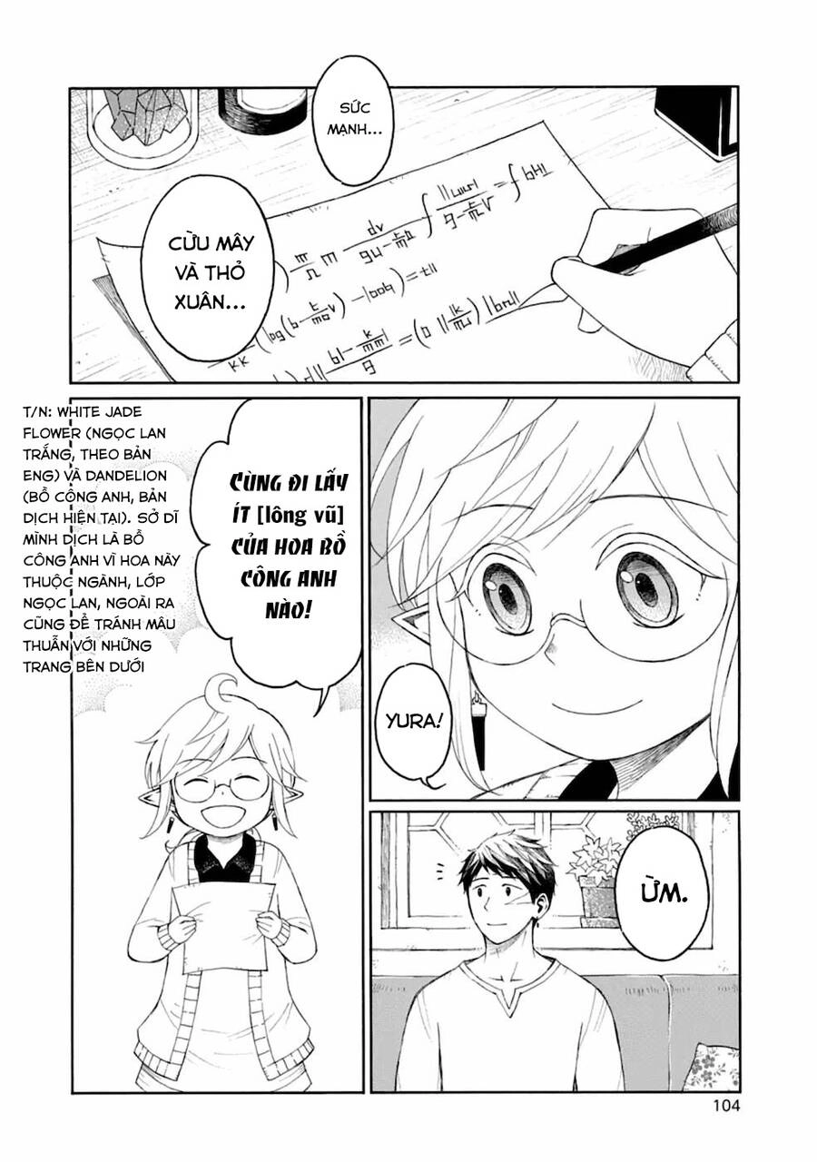 Xưởng Thủ Công Của Nàng Yêu Tinh Và Chàng Thợ Săn Chapter 8 - 17